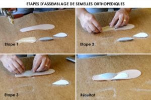 Coller des semelles orthopédiques